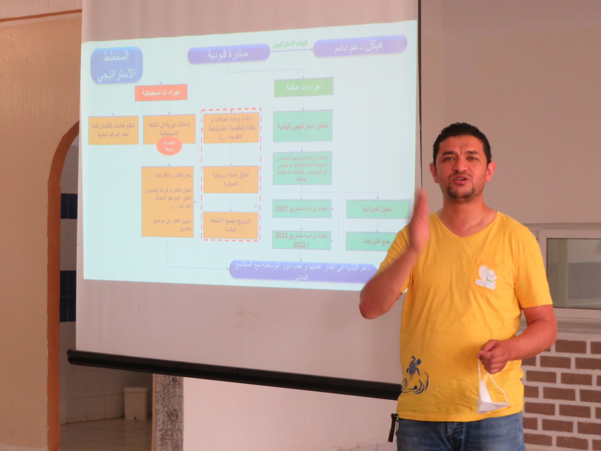 البرنامج الوطني للمدن الذكية : إطالق برنامج تدريب لتعزيز قدرات الجماعات المحلية بيان صحفي